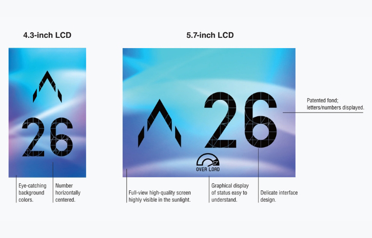 Chuyên cung cấp lắp đặt thang máy Lehy-III-S Mitsubishi - TLE Group - Nhà cung cấp giải pháp tổng thể hàng đầu Việt Nam với hệ sinh thái thang máy thang cuốn chất lượng cao